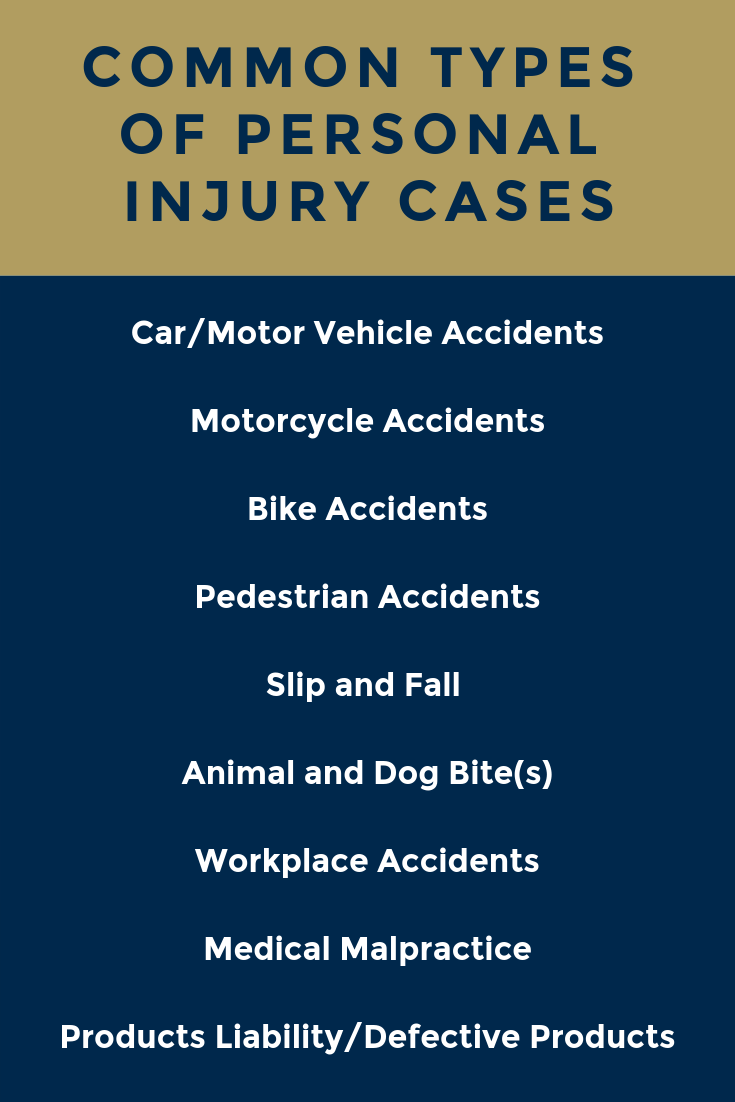 Types Of Personal Injury Cases (1) — Antol & Sherman, PC